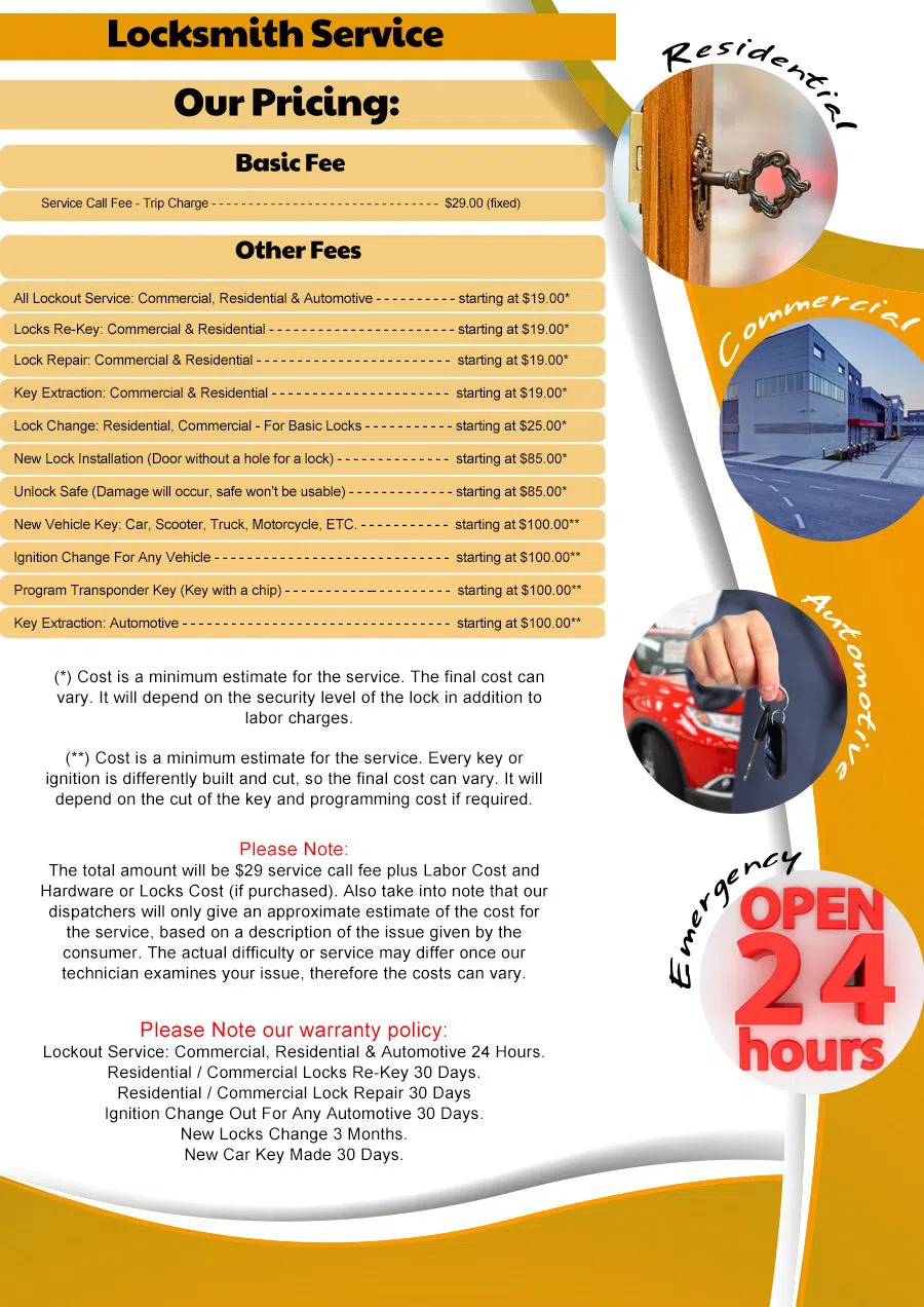 Rancho Bernadino CA Locksmith Store, Rancho Bernadino, CA 858-433-5824